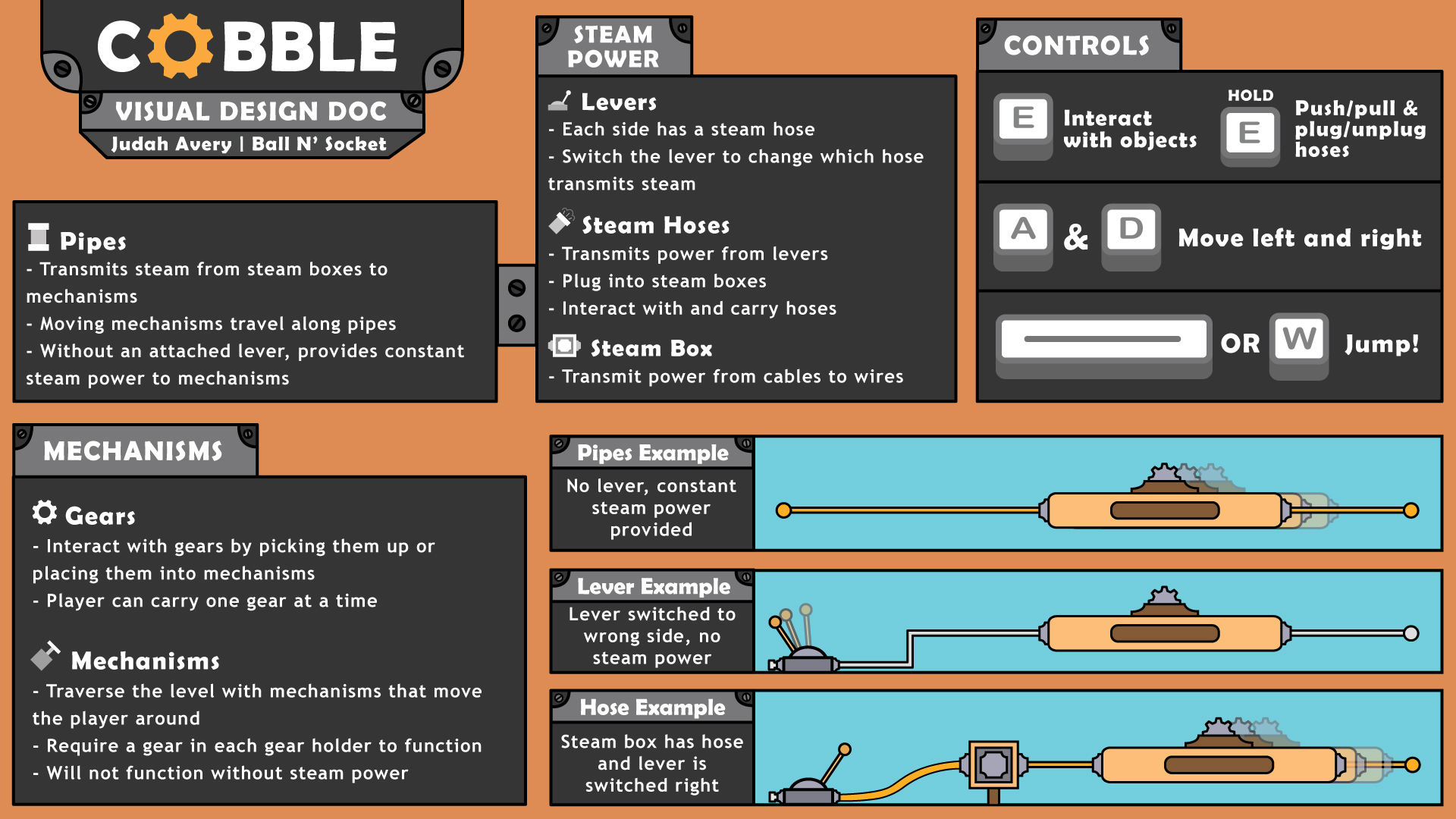 Cobble Visual Design Document Preview